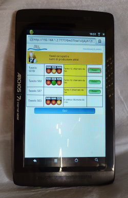 ristorante tablet android turni di produzione