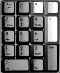 tastierino numerico keypad