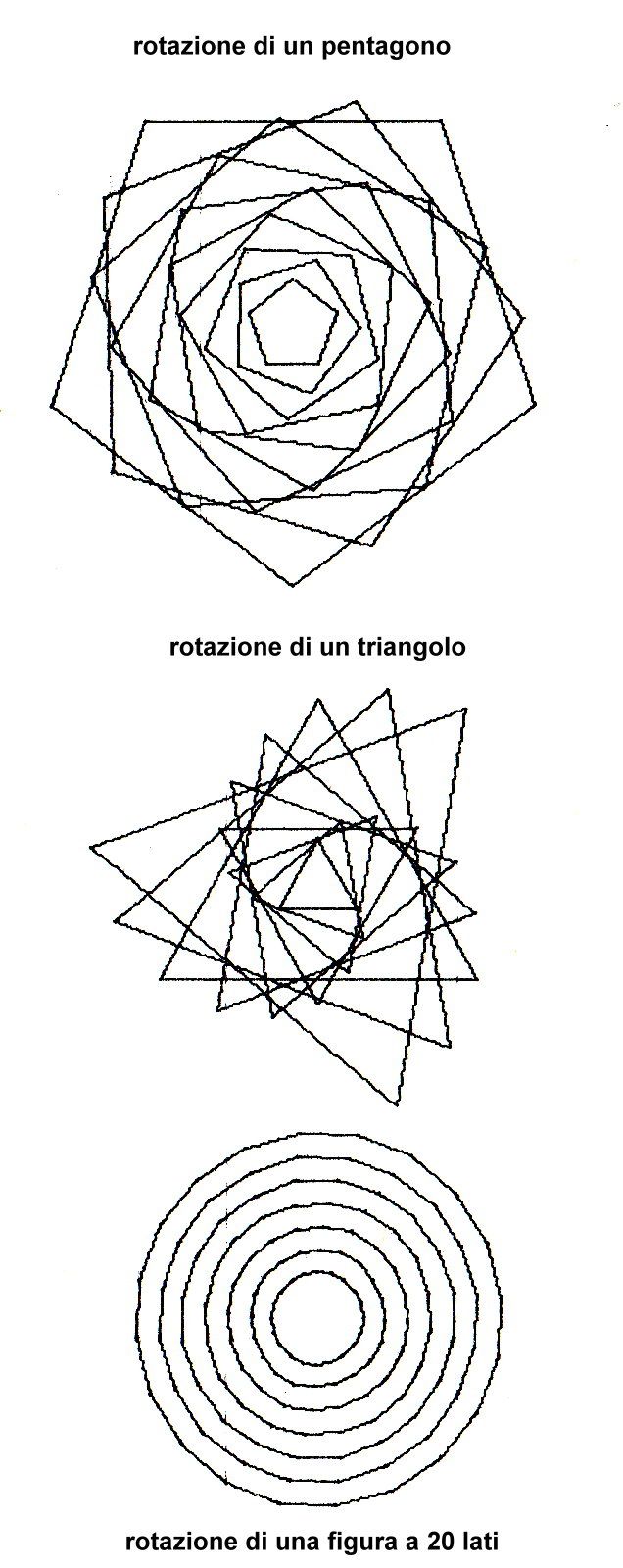 figure geometriche rotazione